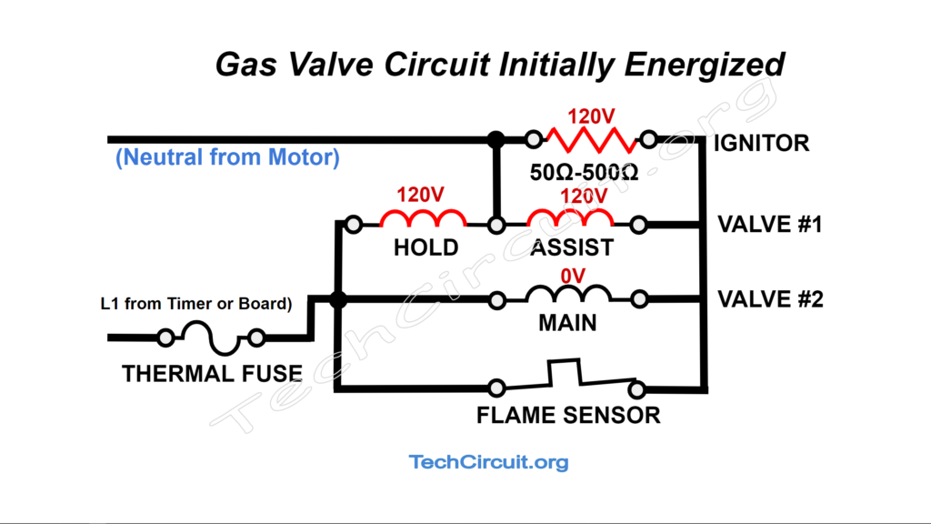 Whirlpool Dryer Gas Valve Ignition Circuit - Initially Energized - Flame Sensor Closed