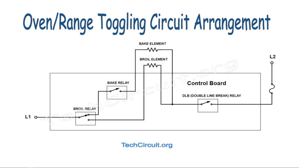 Oven Control Board Relay Toggling Circuit - Facilitates Pre-heat and Even Cooking