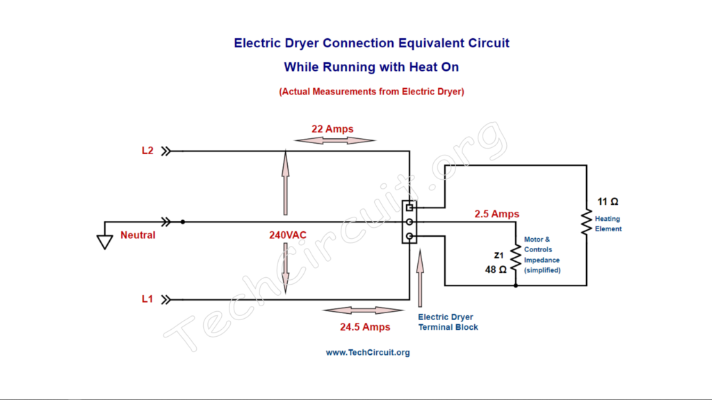 Electric dryer equivalent circuit simplified. 