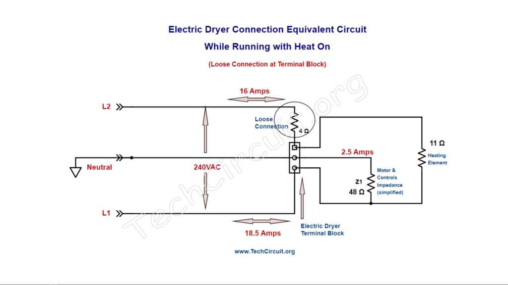 Electric dryer equivalent circuit with loose terminal block connection simplified. 