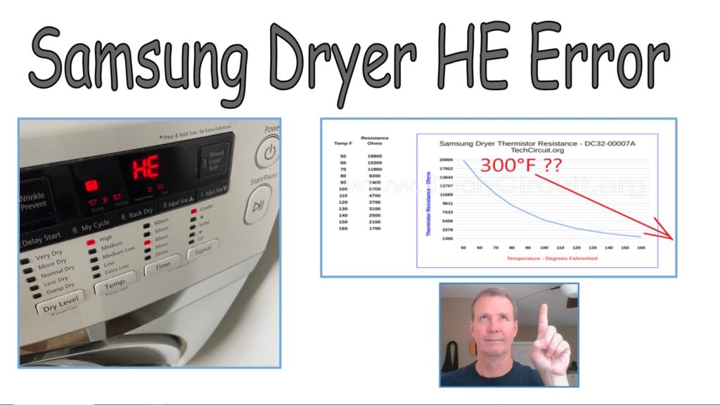 Samsung Dryer HE Error Code and Step-by-Step Diagnostics - The Tech Circuit