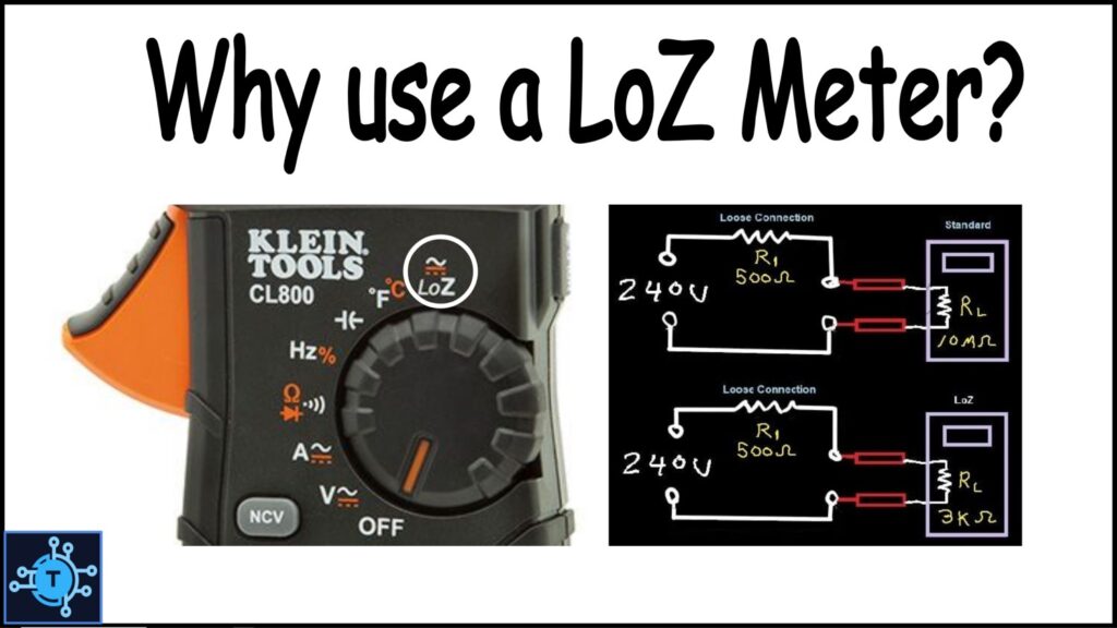 Why use a LoZ Meter? - The Tech Circuit