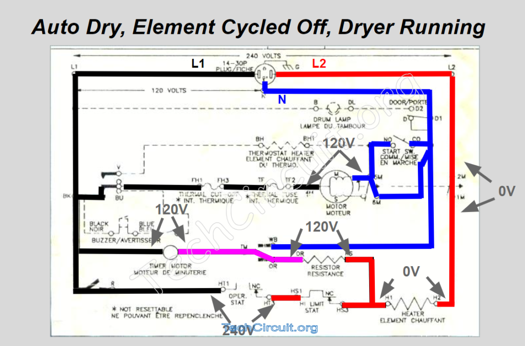 Whirlpool electric dryer schematic - Auto Dry, Element Cycled Off, Dryer Running