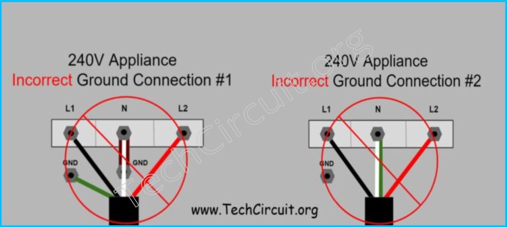 Incorrectly wired 240v dryer cords with ground and neutral bonded